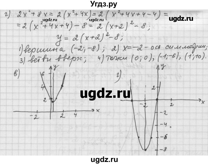 ГДЗ (Решебник к учебнику 2015) по алгебре 9 класс Г.В. Дорофеев / номер / 258(продолжение 2)