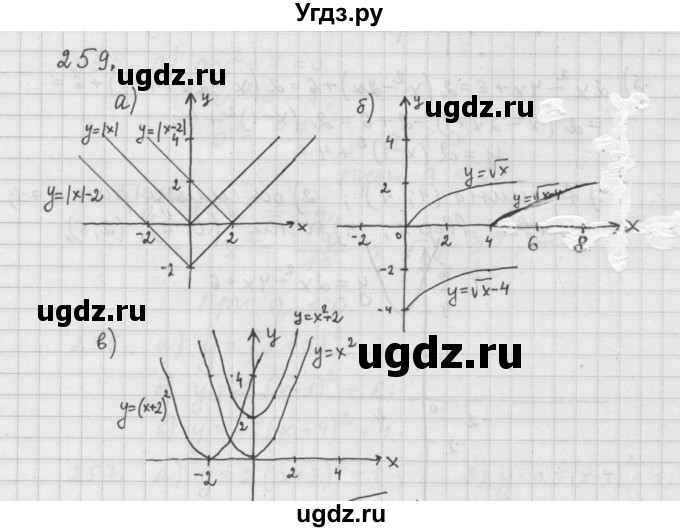 ГДЗ (Решебник к учебнику 2015) по алгебре 9 класс Г.В. Дорофеев / номер / 259