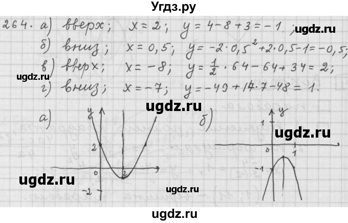 ГДЗ (Решебник к учебнику 2015) по алгебре 9 класс Г.В. Дорофеев / номер / 264