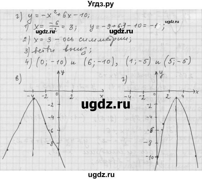 ГДЗ (Решебник к учебнику 2015) по алгебре 9 класс Г.В. Дорофеев / номер / 265(продолжение 2)