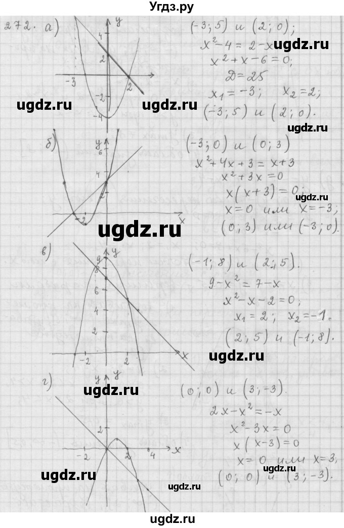 ГДЗ (Решебник к учебнику 2015) по алгебре 9 класс Г.В. Дорофеев / номер / 272
