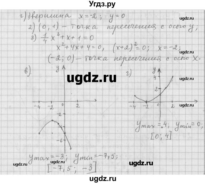 ГДЗ (Решебник к учебнику 2015) по алгебре 9 класс Г.В. Дорофеев / номер / 274(продолжение 2)