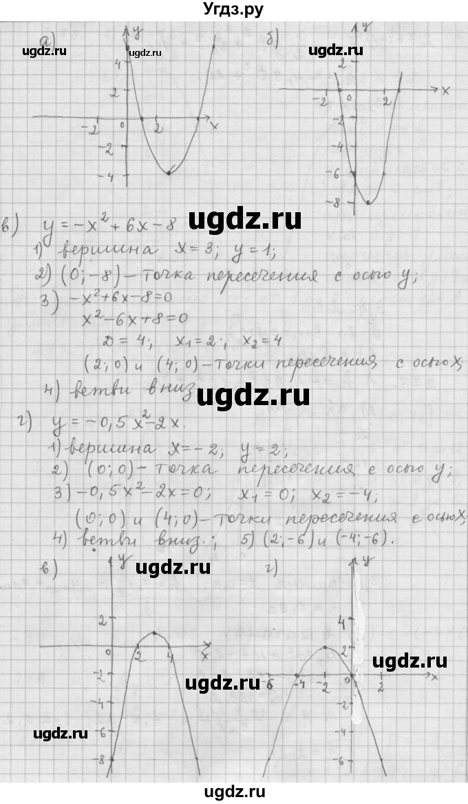ГДЗ (Решебник к учебнику 2015) по алгебре 9 класс Г.В. Дорофеев / номер / 275(продолжение 2)