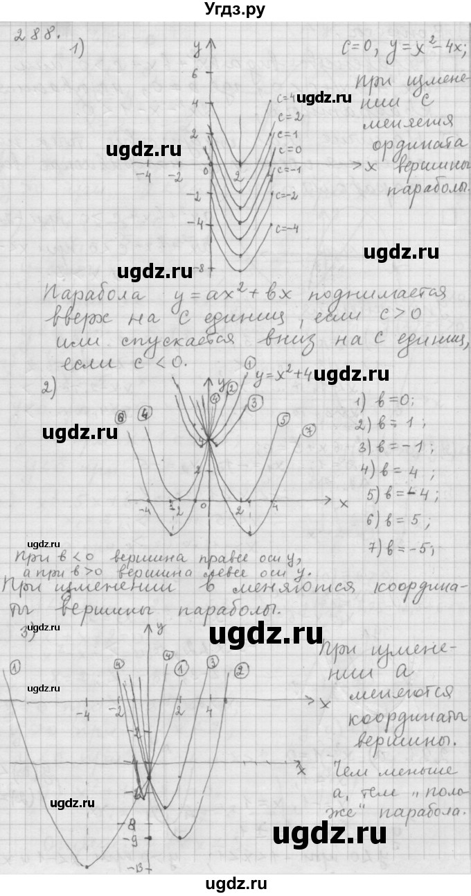 ГДЗ (Решебник к учебнику 2015) по алгебре 9 класс Г.В. Дорофеев / номер / 288