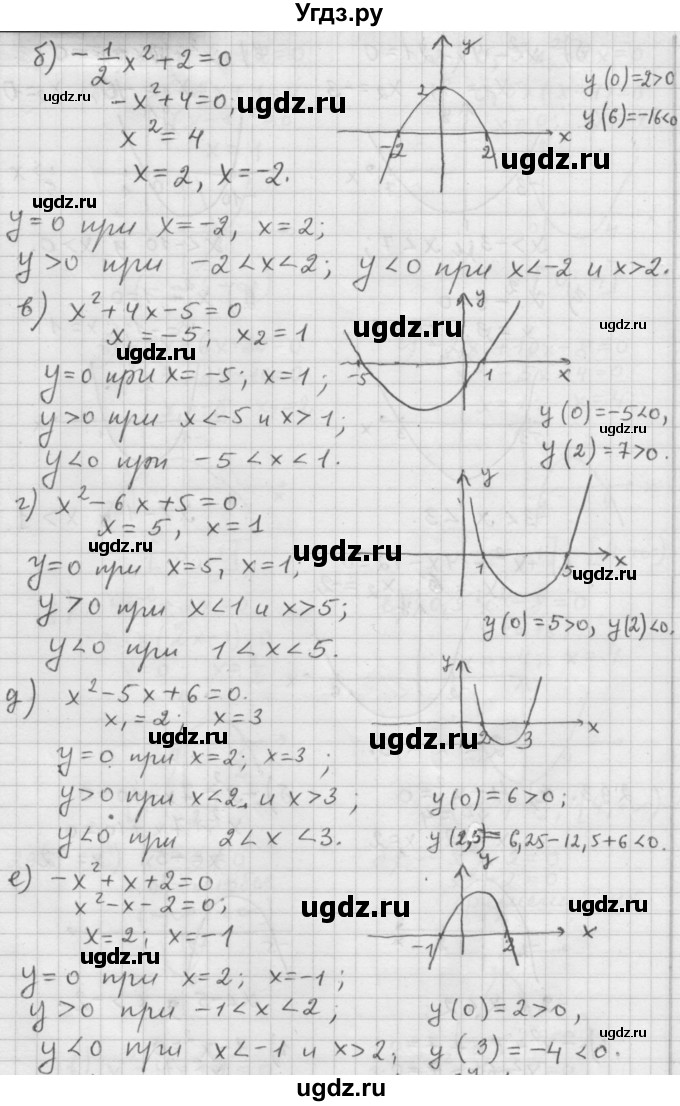 ГДЗ (Решебник к учебнику 2015) по алгебре 9 класс Г.В. Дорофеев / номер / 291(продолжение 2)