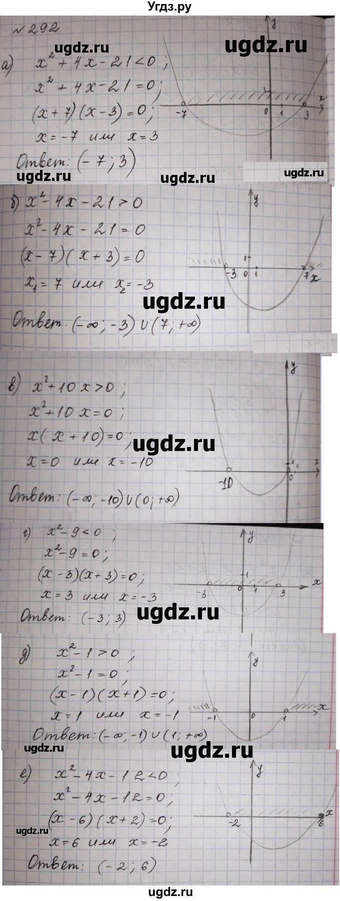 ГДЗ (Решебник к учебнику 2015) по алгебре 9 класс Г.В. Дорофеев / номер / 292