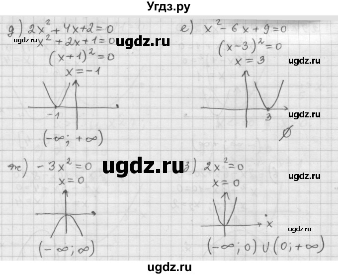 ГДЗ (Решебник к учебнику 2015) по алгебре 9 класс Г.В. Дорофеев / номер / 295(продолжение 2)