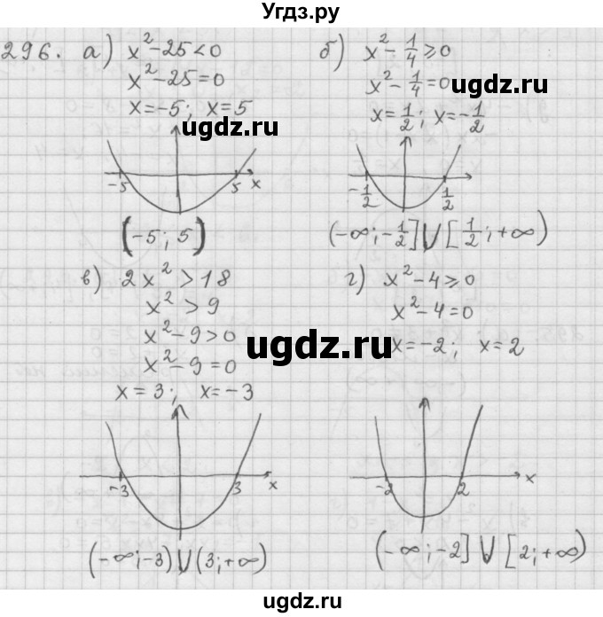 ГДЗ (Решебник к учебнику 2015) по алгебре 9 класс Г.В. Дорофеев / номер / 296