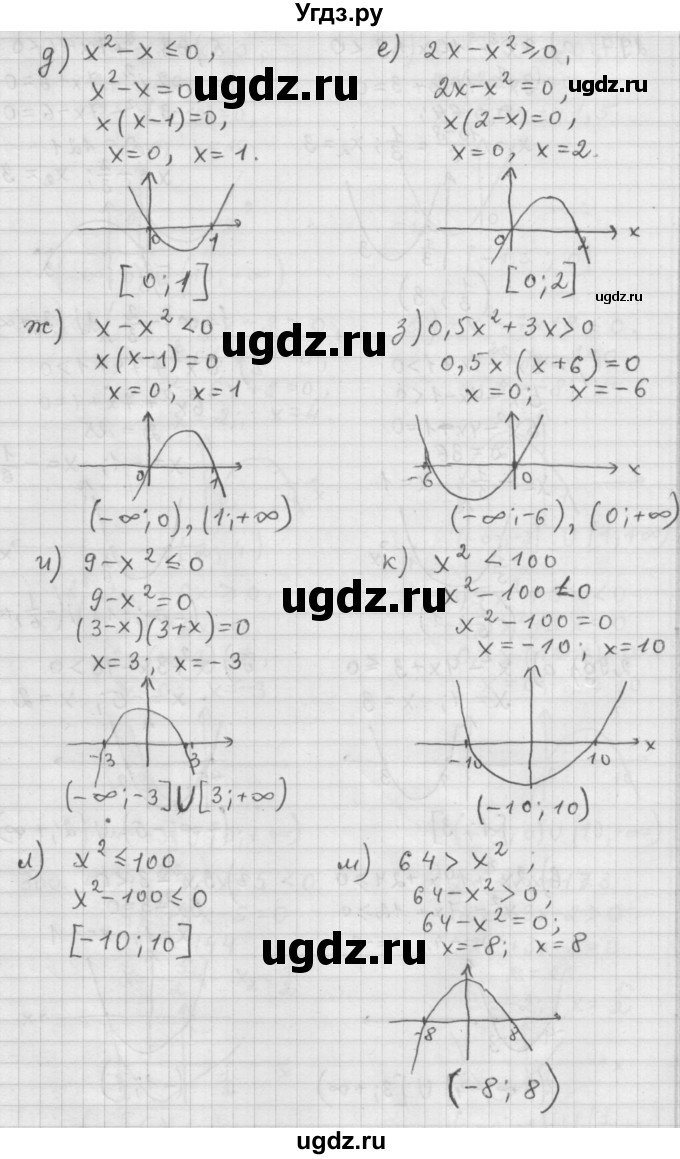 ГДЗ (Решебник к учебнику 2015) по алгебре 9 класс Г.В. Дорофеев / номер / 296(продолжение 2)