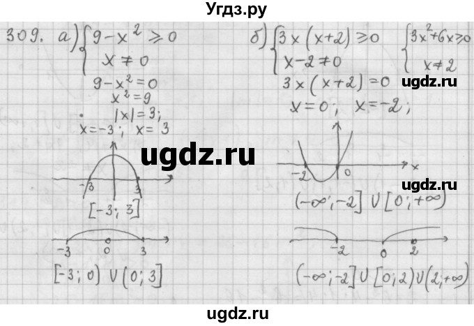 ГДЗ (Решебник к учебнику 2015) по алгебре 9 класс Г.В. Дорофеев / номер / 309