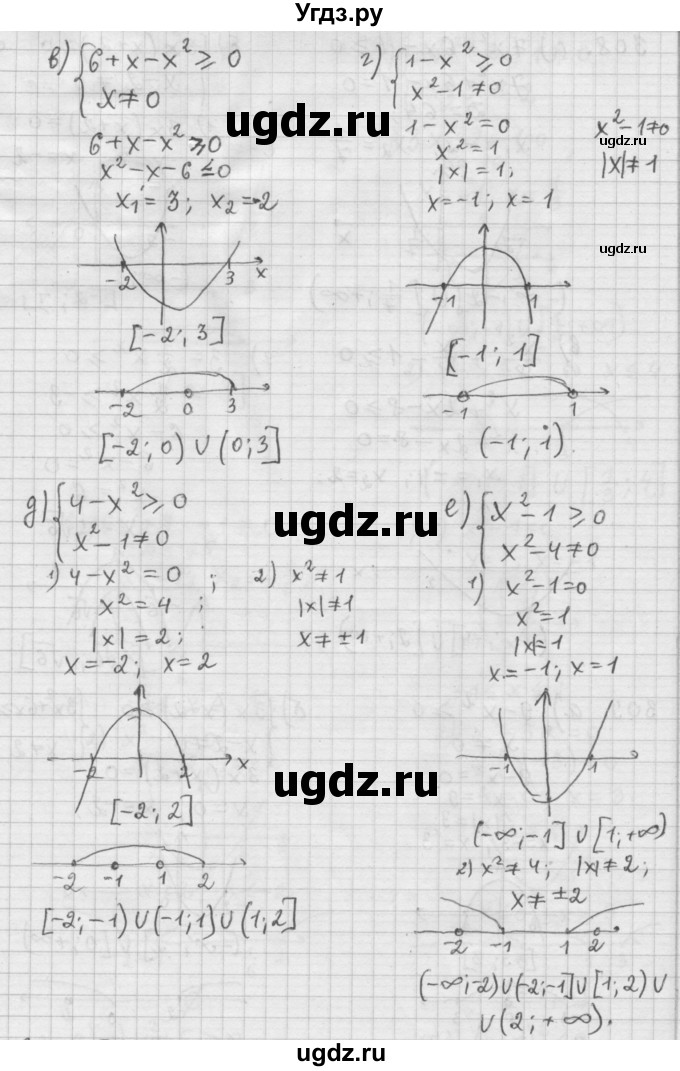 ГДЗ (Решебник к учебнику 2015) по алгебре 9 класс Г.В. Дорофеев / номер / 309(продолжение 2)