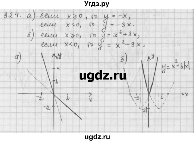 ГДЗ (Решебник к учебнику 2015) по алгебре 9 класс Г.В. Дорофеев / номер / 324