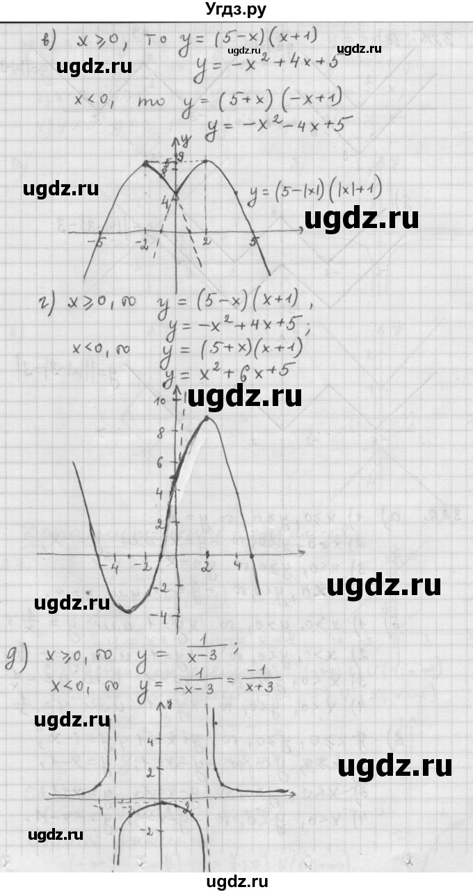 ГДЗ (Решебник к учебнику 2015) по алгебре 9 класс Г.В. Дорофеев / номер / 324(продолжение 2)