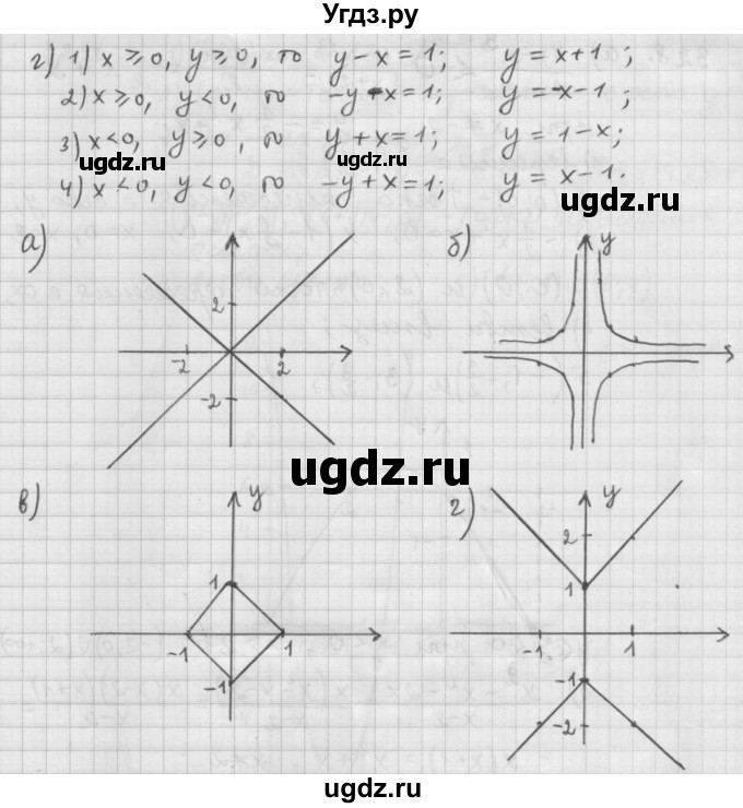 ГДЗ (Решебник к учебнику 2015) по алгебре 9 класс Г.В. Дорофеев / номер / 326(продолжение 2)