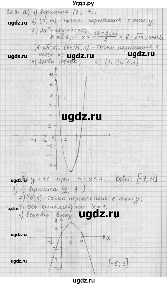 ГДЗ (Решебник к учебнику 2015) по алгебре 9 класс Г.В. Дорофеев / номер / 329
