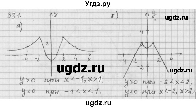 ГДЗ (Решебник к учебнику 2015) по алгебре 9 класс Г.В. Дорофеев / номер / 331