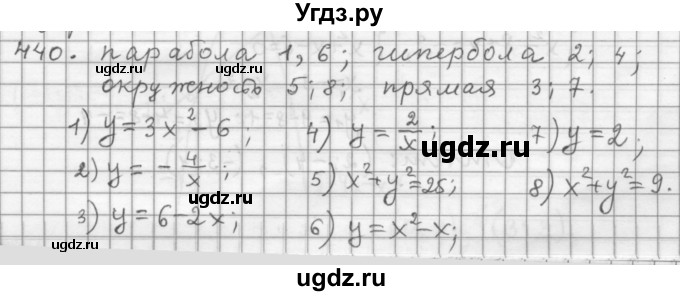 ГДЗ (Решебник к учебнику 2015) по алгебре 9 класс Г.В. Дорофеев / номер / 440