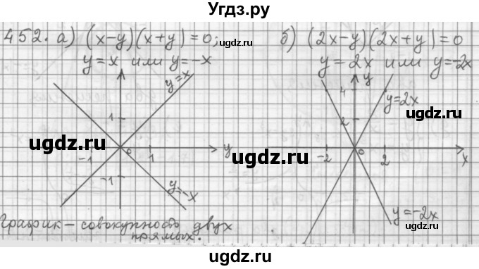 ГДЗ (Решебник к учебнику 2015) по алгебре 9 класс Г.В. Дорофеев / номер / 452