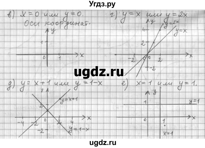 ГДЗ (Решебник к учебнику 2015) по алгебре 9 класс Г.В. Дорофеев / номер / 452(продолжение 2)