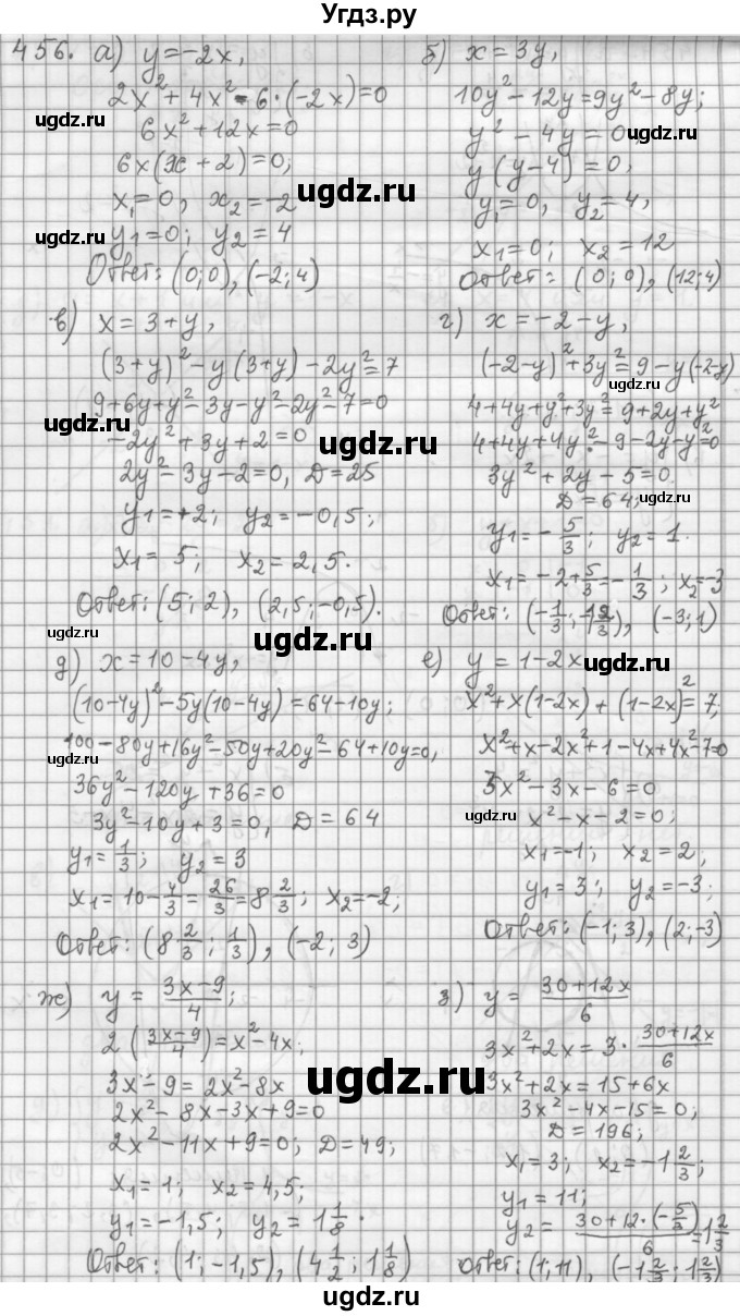 ГДЗ (Решебник к учебнику 2015) по алгебре 9 класс Г.В. Дорофеев / номер / 456