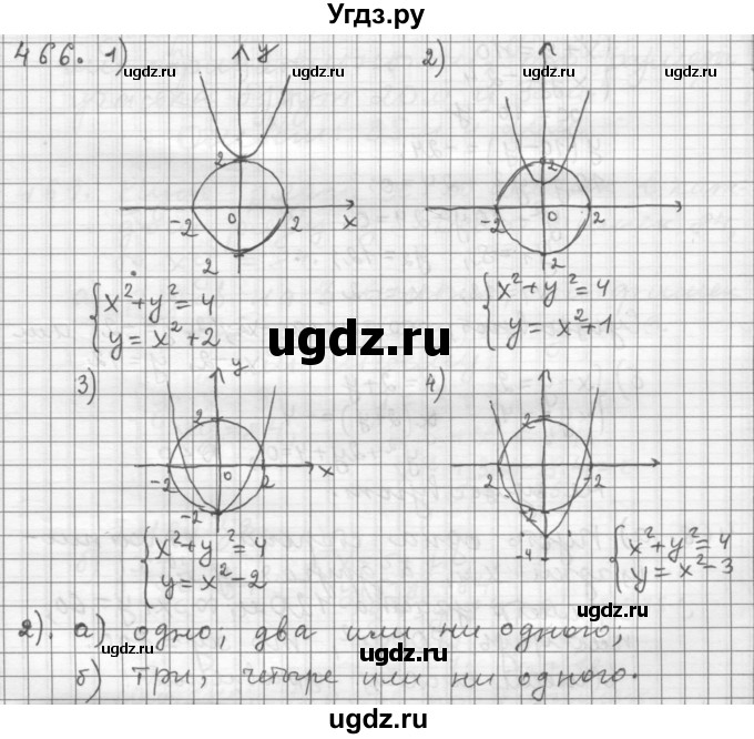 ГДЗ (Решебник к учебнику 2015) по алгебре 9 класс Г.В. Дорофеев / номер / 466