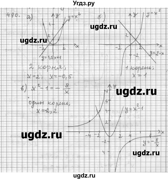 ГДЗ (Решебник к учебнику 2015) по алгебре 9 класс Г.В. Дорофеев / номер / 490