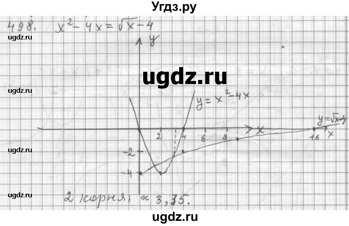 ГДЗ (Решебник к учебнику 2015) по алгебре 9 класс Г.В. Дорофеев / номер / 498