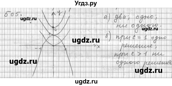 ГДЗ (Решебник к учебнику 2015) по алгебре 9 класс Г.В. Дорофеев / номер / 505