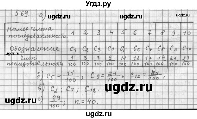 ГДЗ (Решебник к учебнику 2015) по алгебре 9 класс Г.В. Дорофеев / номер / 569