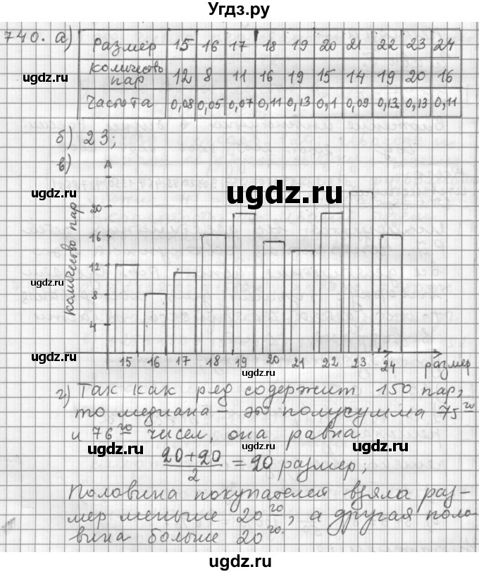 ГДЗ (Решебник к учебнику 2015) по алгебре 9 класс Г.В. Дорофеев / номер / 740