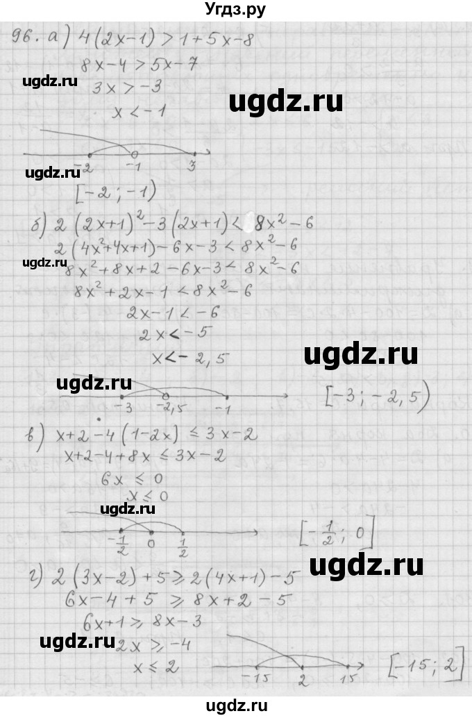 ГДЗ (Решебник к учебнику 2015) по алгебре 9 класс Г.В. Дорофеев / номер / 96