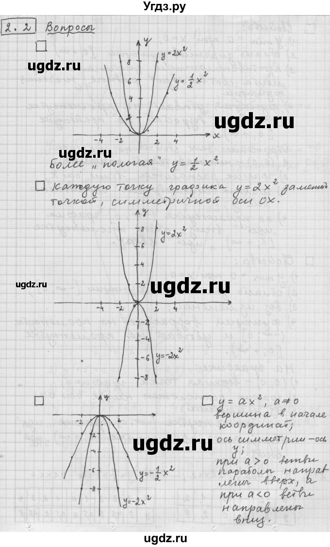 ГДЗ (Решебник к учебнику 2015) по алгебре 9 класс Г.В. Дорофеев / задание после теории номер / глава 2 / 2.2