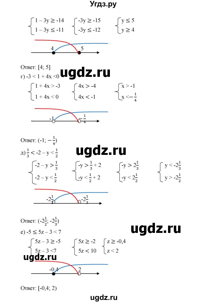 ГДЗ (Решебник к учебнику 2019) по алгебре 9 класс Г.В. Дорофеев / номер / 110(продолжение 2)