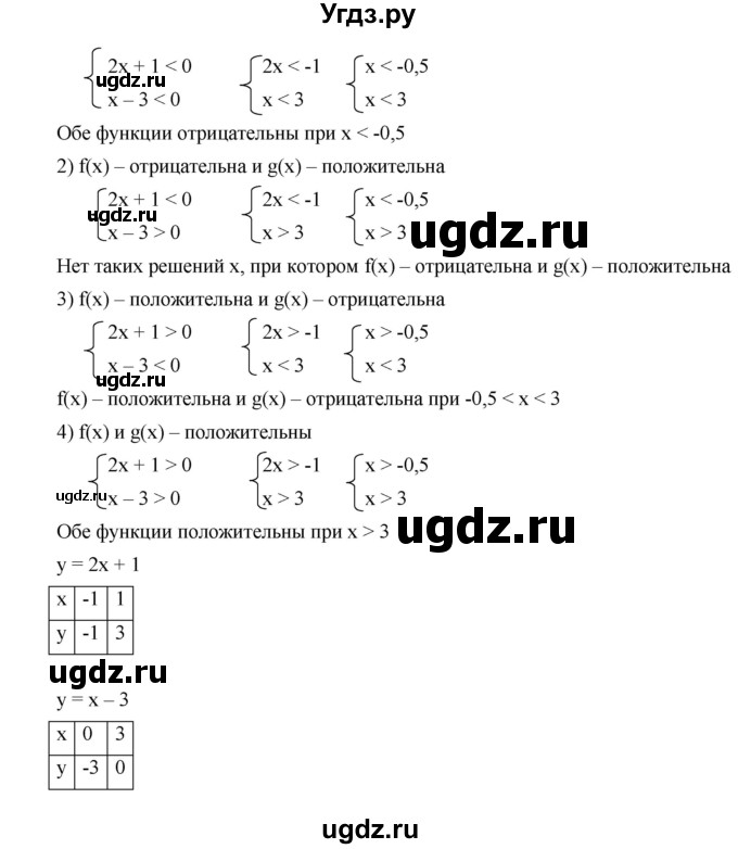 ГДЗ (Решебник к учебнику 2019) по алгебре 9 класс Г.В. Дорофеев / номер / 121(продолжение 2)
