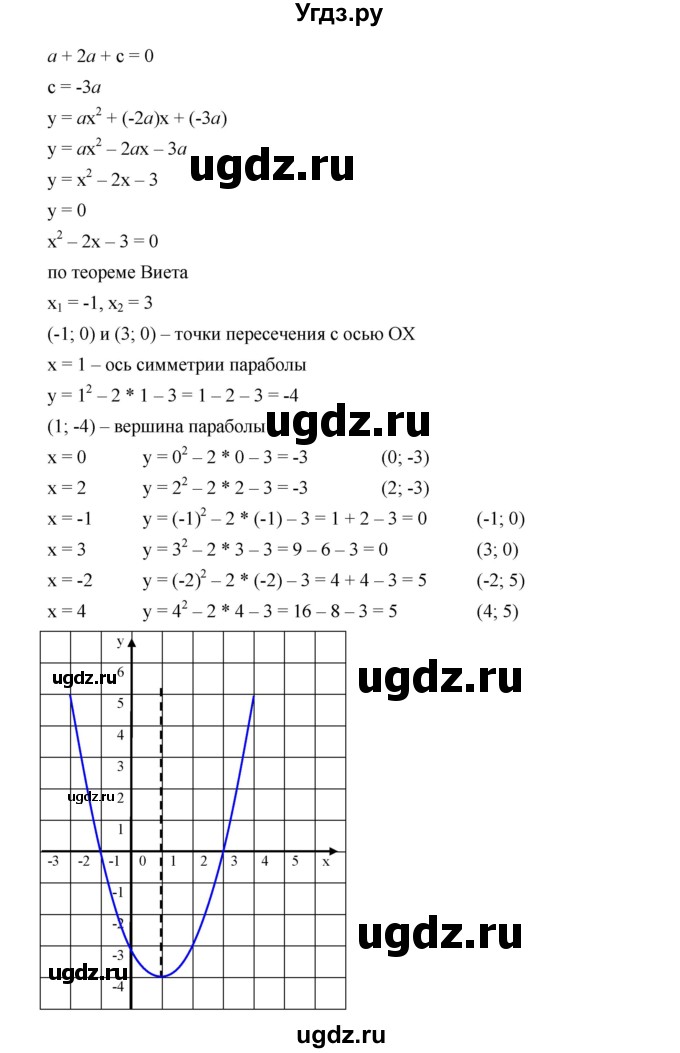 ГДЗ (Решебник к учебнику 2019) по алгебре 9 класс Г.В. Дорофеев / номер / 211(продолжение 2)