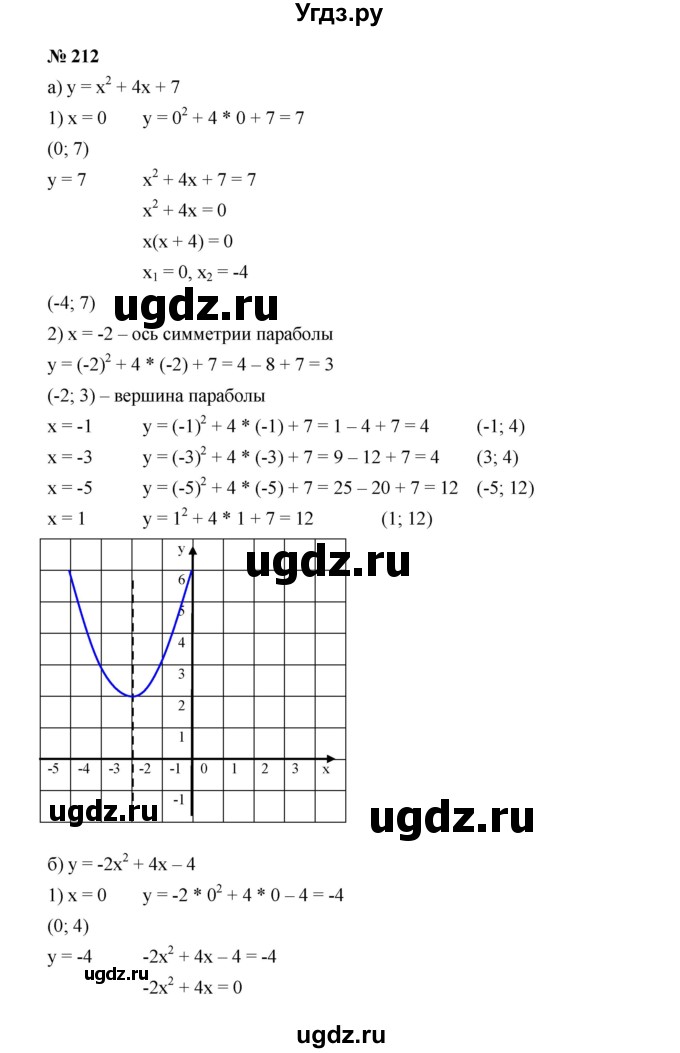 ГДЗ (Решебник к учебнику 2019) по алгебре 9 класс Г.В. Дорофеев / номер / 212