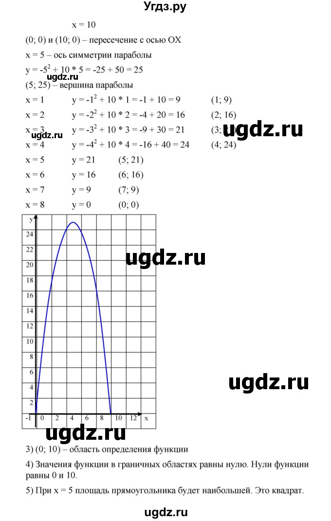 ГДЗ (Решебник к учебнику 2019) по алгебре 9 класс Г.В. Дорофеев / номер / 213(продолжение 2)