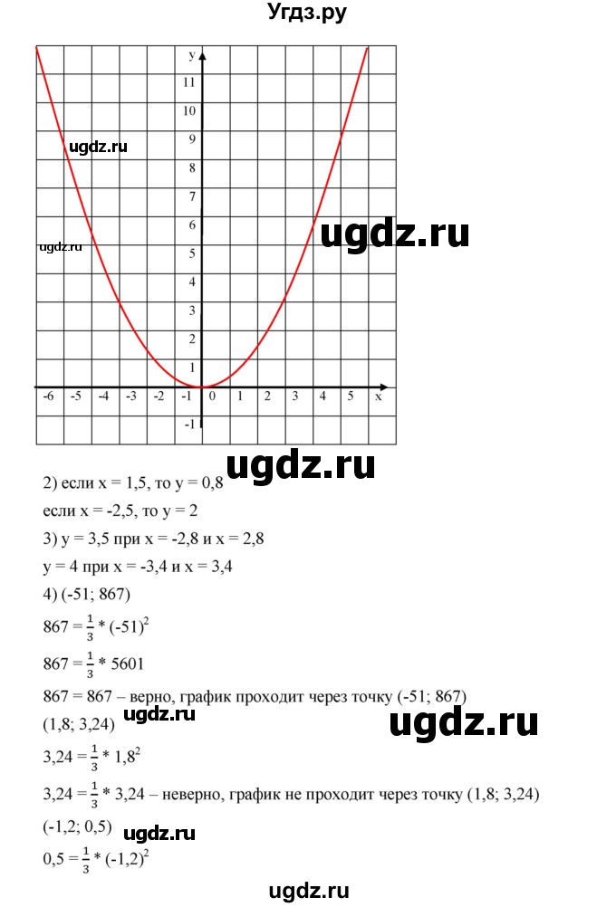 ГДЗ (Решебник к учебнику 2019) по алгебре 9 класс Г.В. Дорофеев / номер / 215(продолжение 2)