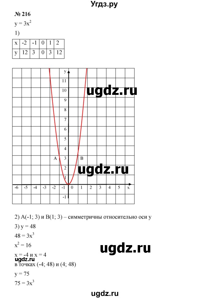 ГДЗ (Решебник к учебнику 2019) по алгебре 9 класс Г.В. Дорофеев / номер / 216