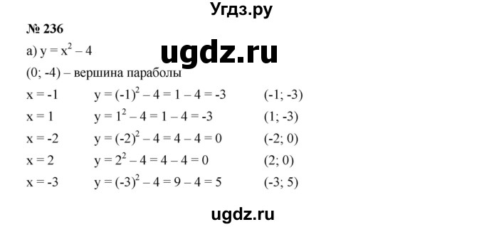 ГДЗ (Решебник к учебнику 2019) по алгебре 9 класс Г.В. Дорофеев / номер / 236