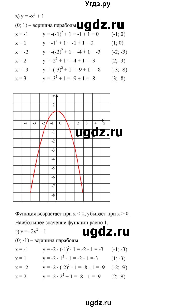 ГДЗ (Решебник к учебнику 2019) по алгебре 9 класс Г.В. Дорофеев / номер / 236(продолжение 3)