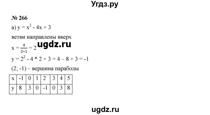 ГДЗ (Решебник к учебнику 2019) по алгебре 9 класс Г.В. Дорофеев / номер / 266
