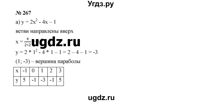 ГДЗ (Решебник к учебнику 2019) по алгебре 9 класс Г.В. Дорофеев / номер / 267