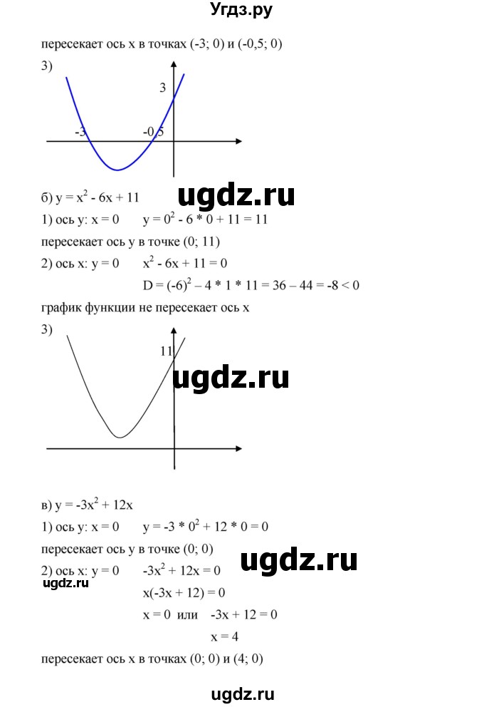 ГДЗ (Решебник к учебнику 2019) по алгебре 9 класс Г.В. Дорофеев / номер / 269(продолжение 2)