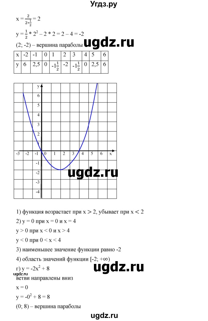 ГДЗ (Решебник к учебнику 2019) по алгебре 9 класс Г.В. Дорофеев / номер / 271(продолжение 3)