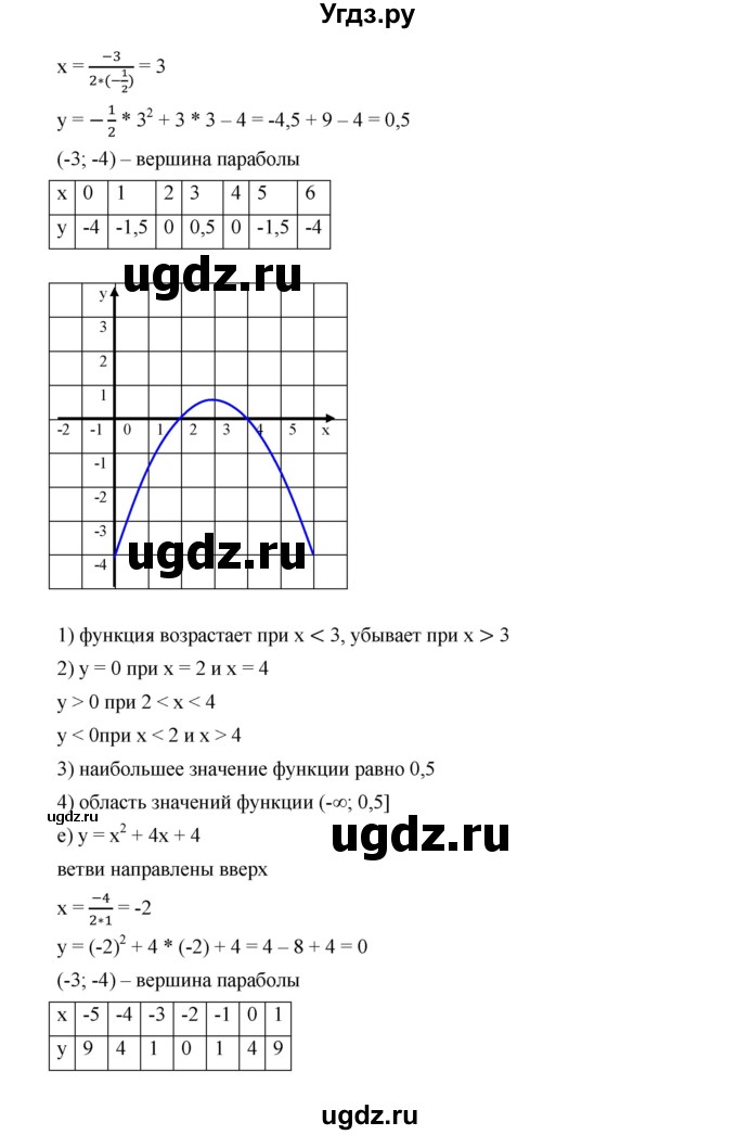 ГДЗ (Решебник к учебнику 2019) по алгебре 9 класс Г.В. Дорофеев / номер / 271(продолжение 5)