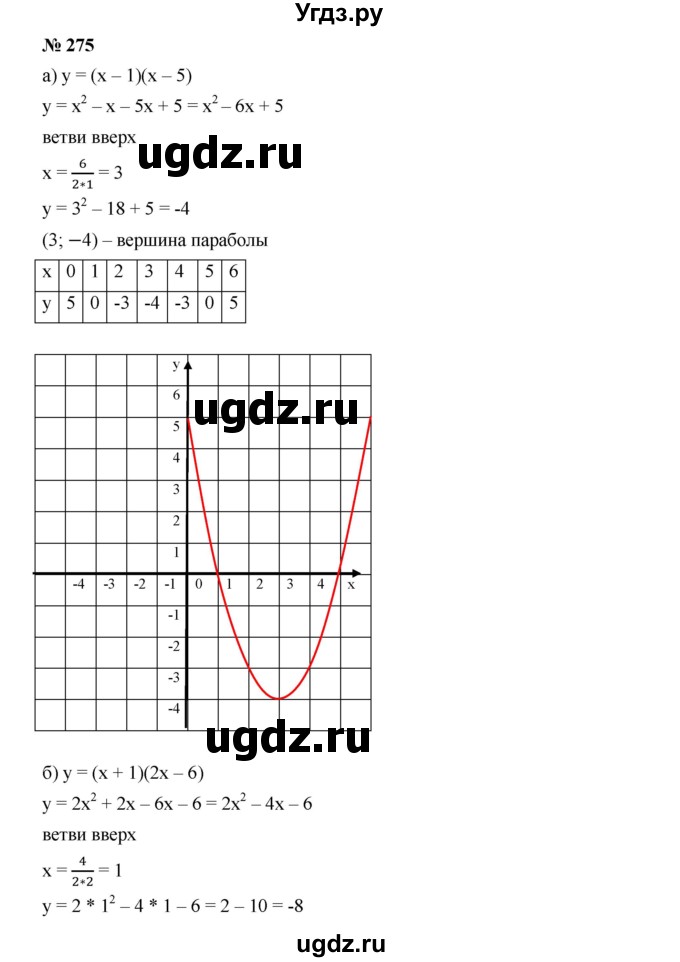 ГДЗ (Решебник к учебнику 2019) по алгебре 9 класс Г.В. Дорофеев / номер / 275
