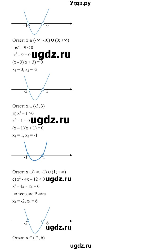 ГДЗ (Решебник к учебнику 2019) по алгебре 9 класс Г.В. Дорофеев / номер / 290(продолжение 2)