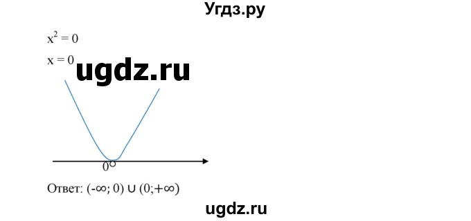 ГДЗ (Решебник к учебнику 2019) по алгебре 9 класс Г.В. Дорофеев / номер / 292(продолжение 4)