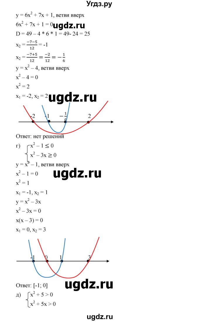 ГДЗ (Решебник к учебнику 2019) по алгебре 9 класс Г.В. Дорофеев / номер / 304(продолжение 2)